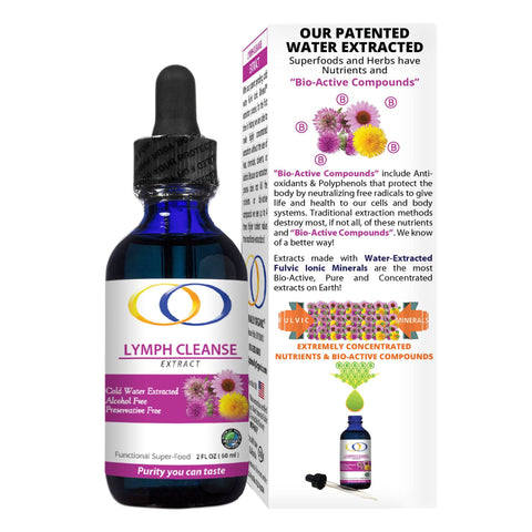 Lymph Cleanse Extract 2oz bottle with packaging showcasing patented water extraction process and concentrated nutrients for lymph health.